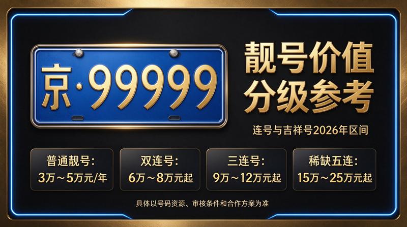 北京小牛京牌商务接待
